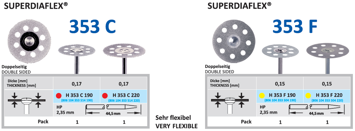 Dijamant šajbna obostrana - Horico