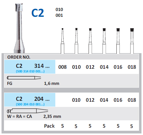 Karbidni borer RA - obrnuto konični, normal C2 - Horico - 014