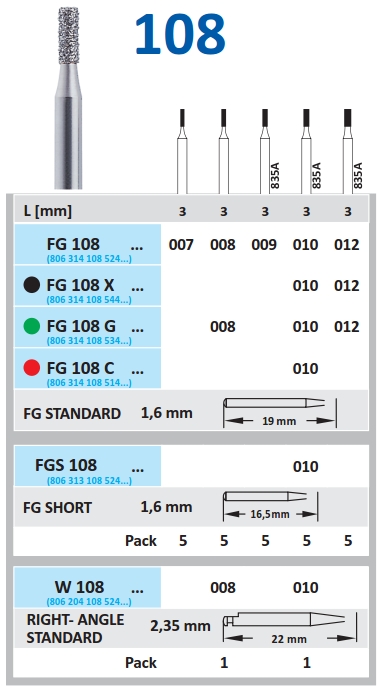 Dijamantski borer za turbinu CILINDRIČAN - Horico