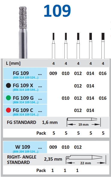Dijamantski borer za turbinu CILINDRIČAN - Horico