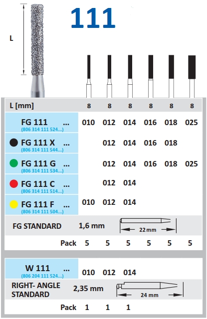 Dijamantski borer za turbinu CILINDRIČAN - Horico