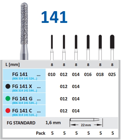 Dijamantski borer za turbinu CILINDRIČNI ZAOBLJENI - Horico