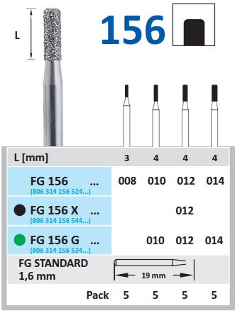 Dijamantski borer za turbinu CILINDRIČAN - Horico