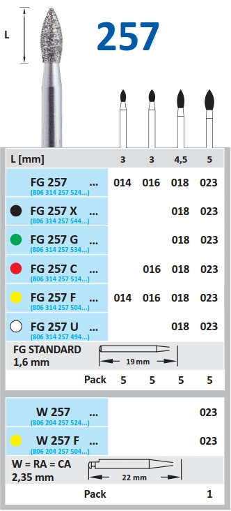 Dijamantski borer za turbinu JAJASTI/OVALNI - Horico