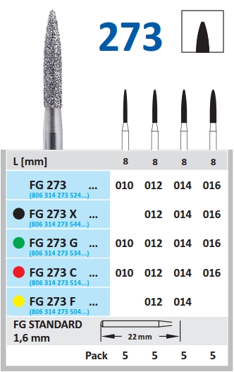 Dijamantski borer za turbinu PLAMIČAST  - Horico