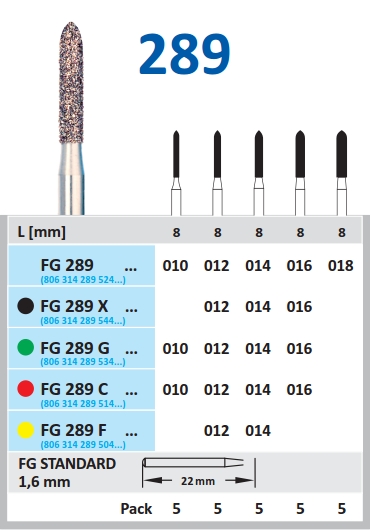 Dijamantski borer za turbinu TORPEDO - Horico