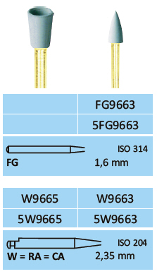Gumice za poliranje zubnih ispuna - kompozite, keramičke vinire HORICO - plamičast, visok sjaj