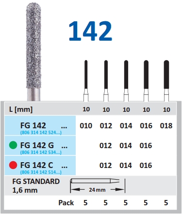 Dijamantski borer za turbinu CILINDRIČNI ZAOBLJENI - Horico
