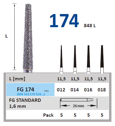 Dijamantski borer za turbinu KONIČNI SA RAVNIM VRHOM - Horico