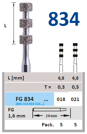 Dijamantski borer za turbinu MARKER DUBINE - Horico - 021, normal - plavi