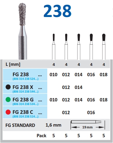 Dijamantski borer za turbinu KRUŠKAST - Horico