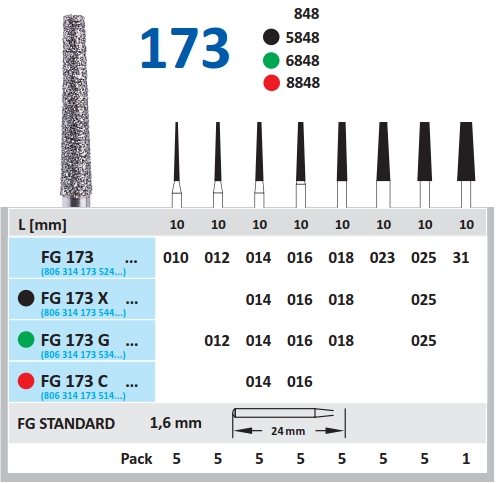Dijamantski borer za turbinu KONIČNI SA RAVNIM VRHOM - Horico