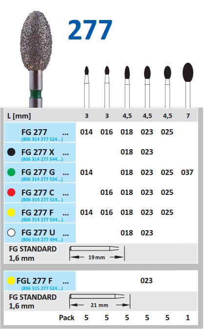 Dijamantski borer za turbinu JAJASTI/OVALNI - Horico