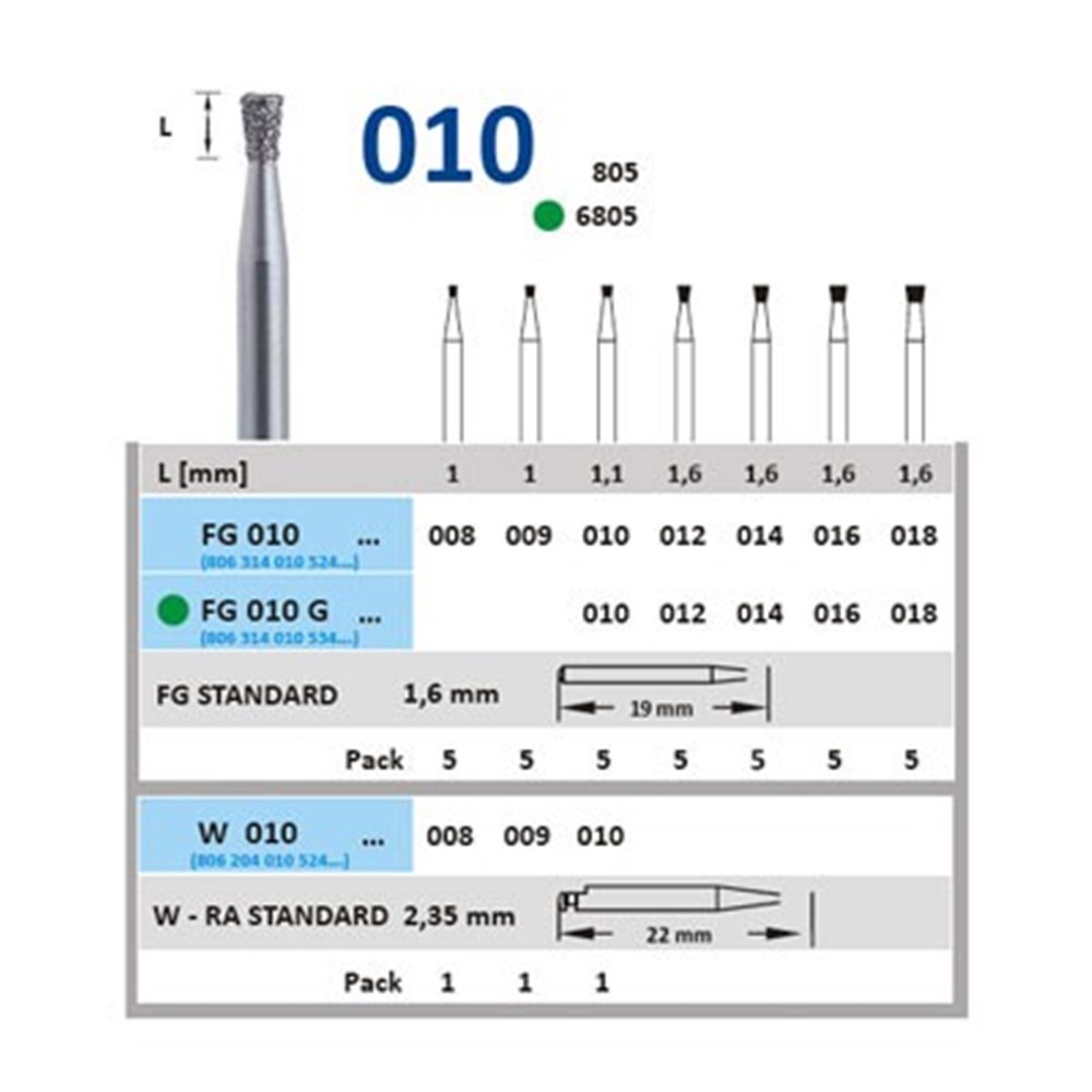 Dijamantski borer za turbinu OBRNUTO KONIČNI - Horico