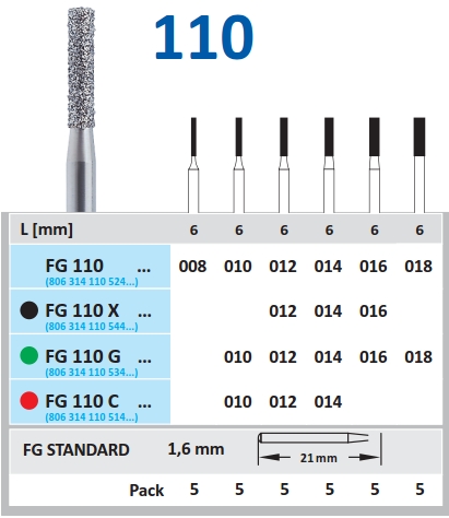 Dijamantski borer za turbinu CILINDRIČAN - Horico
