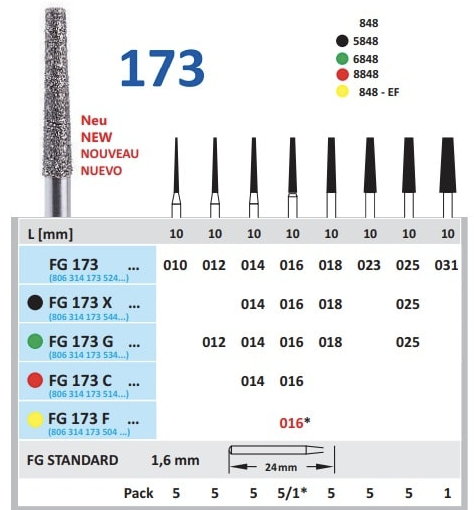 Dijamantski borer za turbinu KONIČNI SA RAVNIM VRHOM - Horico