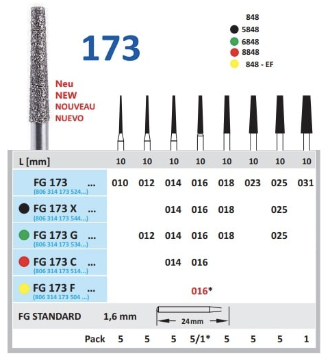 Dijamantski borer za turbinu KONIČNI SA RAVNIM VRHOM - Horico