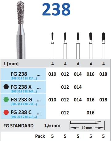 Dijamantski borer za turbinu KRUŠKAST - Horico