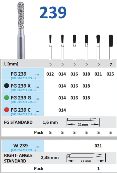 Dijamantski borer za turbinu KRUŠKAST - Horico