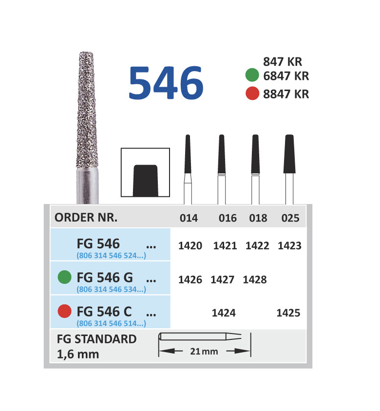 Dijamantski borer za turbinu KONIČNI SA RAVNIM VRHOM - Horico