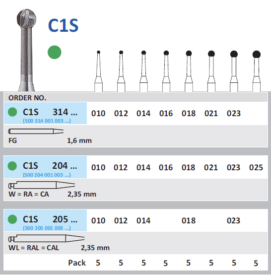 Karbidni borer za kolenjak OKRUGLI - Horico