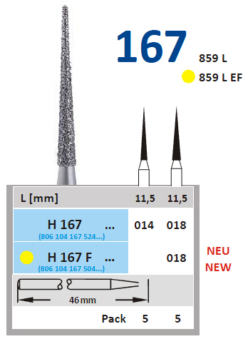 Dijamantski boreri za nasadnik HORICO
