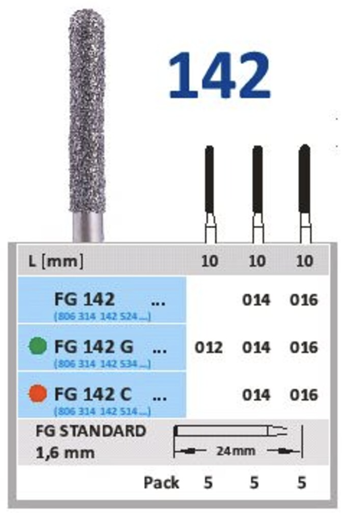 Dijamantski borer za turbinu CILINDRIČNI ZAOBLJENI - Horico