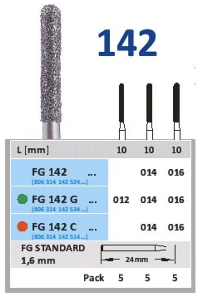 Dijamantski borer za turbinu CILINDRIČNI ZAOBLJENI - Horico