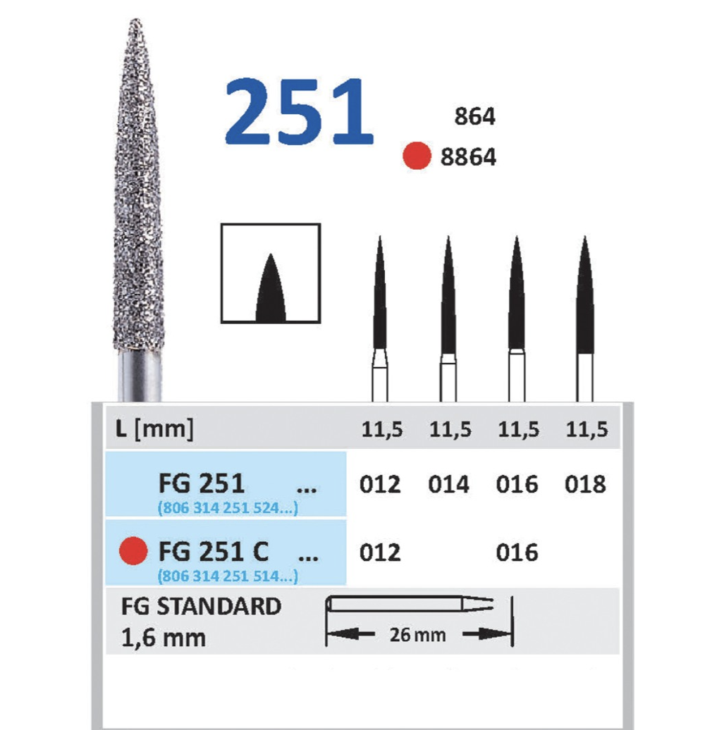 Dijamantski borer za turbinu PLAMIČAST  - Horico