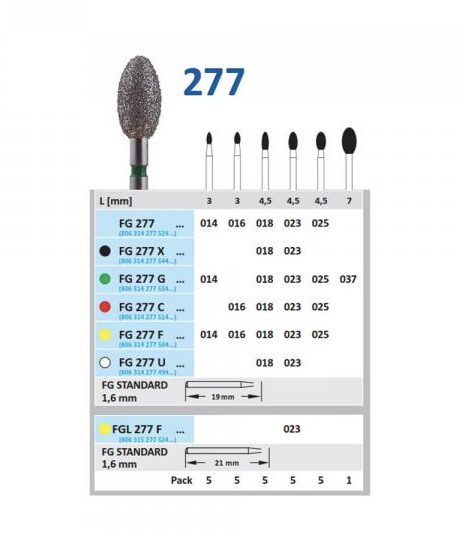 Dijamantski borer za turbinu JAJASTI/OVALNI - Horico