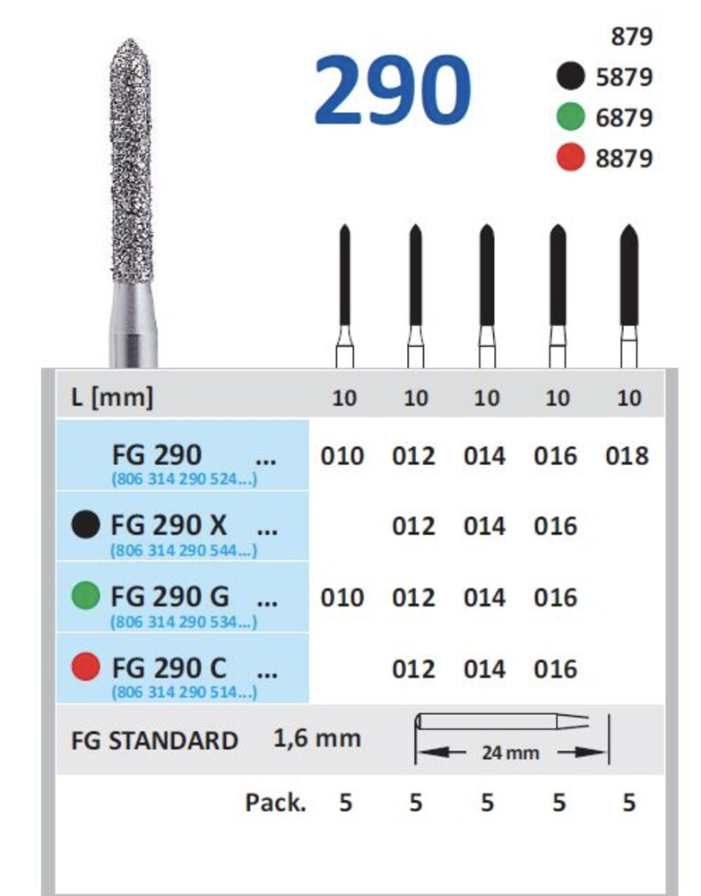 Dijamantski borer za turbinu TORPEDO - Horico