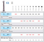 Karbidni borer za turbinu OKRUGLI - Horico